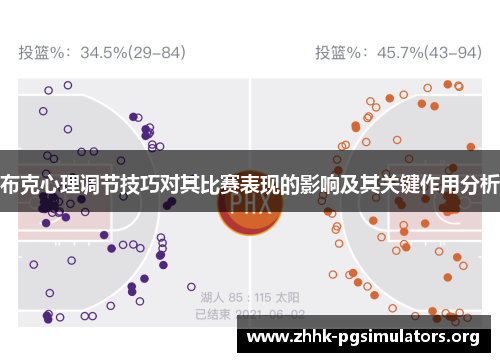 布克心理调节技巧对其比赛表现的影响及其关键作用分析