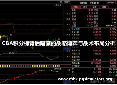 CBA积分榜背后暗藏的战略博弈与战术布局分析