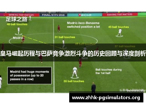 皇马崛起历程与巴萨竞争激烈斗争的历史回顾与深度剖析