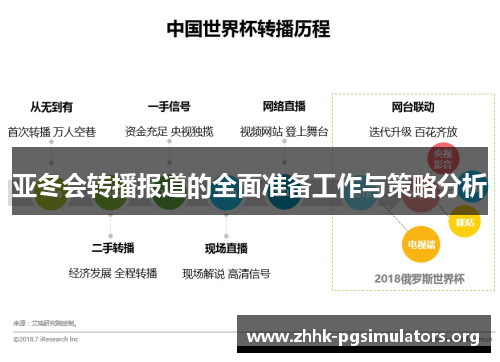 亚冬会转播报道的全面准备工作与策略分析