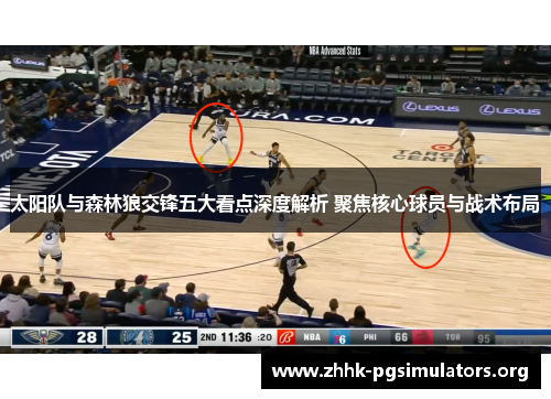 太阳队与森林狼交锋五大看点深度解析 聚焦核心球员与战术布局
