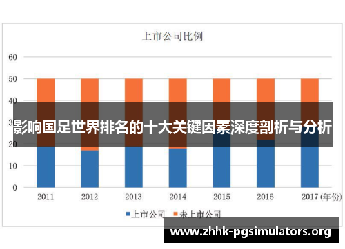 影响国足世界排名的十大关键因素深度剖析与分析