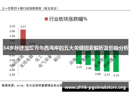 34岁孙捷加盟青岛西海岸的五大关键因素解析及影响分析