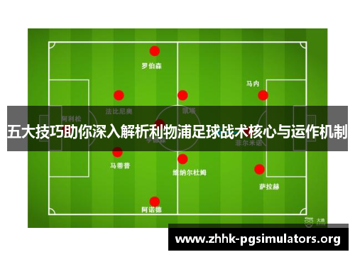 五大技巧助你深入解析利物浦足球战术核心与运作机制