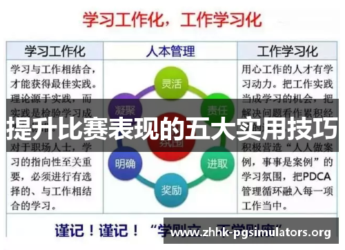 提升比赛表现的五大实用技巧