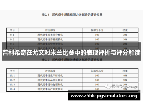 普利希奇在尤文对米兰比赛中的表现评析与评分解读