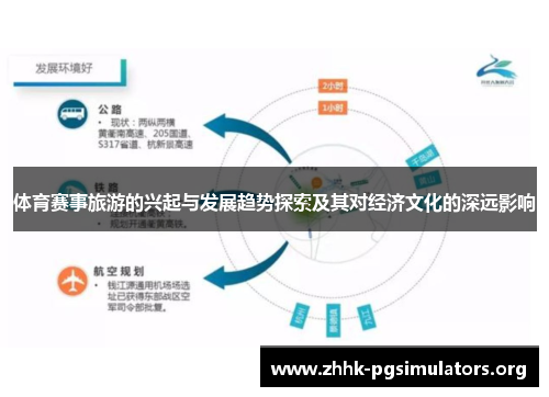 体育赛事旅游的兴起与发展趋势探索及其对经济文化的深远影响