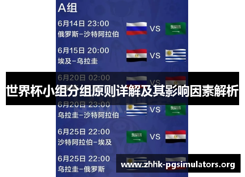 世界杯小组分组原则详解及其影响因素解析