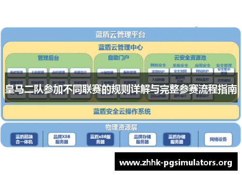 皇马二队参加不同联赛的规则详解与完整参赛流程指南