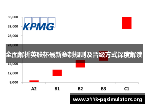 全面解析英联杯最新赛制规则及晋级方式深度解读 全面解析英联杯最新赛制规则及晋级方式深度解读