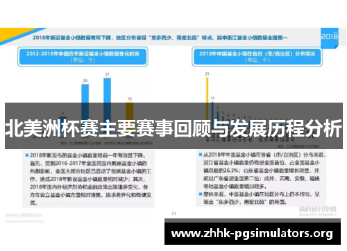 北美洲杯赛主要赛事回顾与发展历程分析 北美洲杯赛主要赛事回顾与发展历程分析