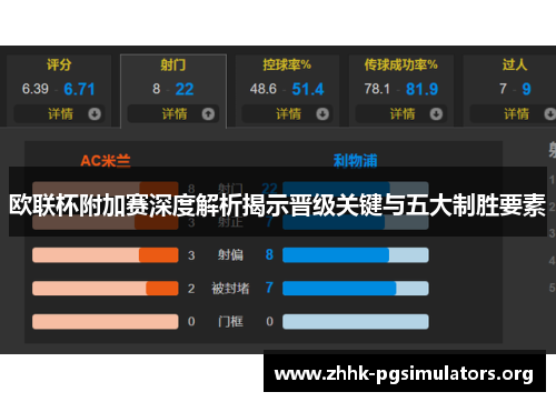 欧联杯附加赛深度解析揭示晋级关键与五大制胜要素 欧联杯附加赛深度解析揭示晋级关键与五大制胜要素
