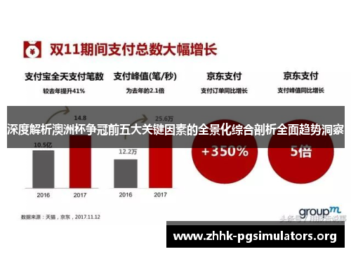 深度解析澳洲杯争冠前五大关键因素的全景化综合剖析全面趋势洞察 深度解析澳洲杯争冠前五大关键因素的全景化综合剖析全面趋势洞察