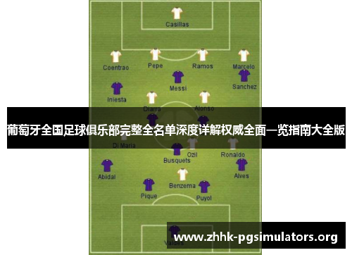 葡萄牙全国足球俱乐部完整全名单深度详解权威全面一览指南大全版