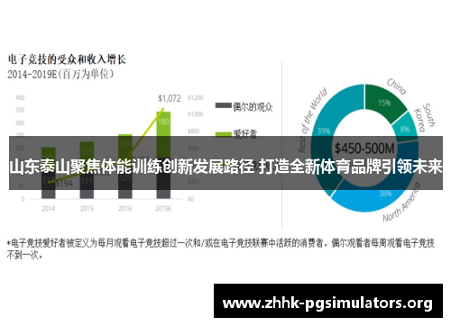 山东泰山聚焦体能训练创新发展路径 打造全新体育品牌引领未来