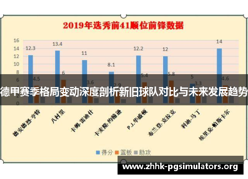 德甲赛季格局变动深度剖析新旧球队对比与未来发展趋势 德甲赛季格局变动深度剖析新旧球队对比与未来发展趋势