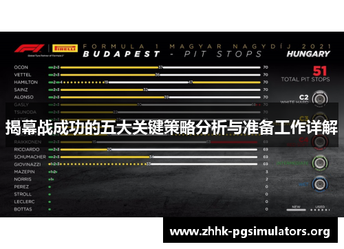 揭幕战成功的五大关键策略分析与准备工作详解