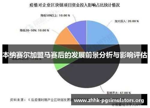 本纳赛尔加盟马赛后的发展前景分析与影响评估 本纳赛尔加盟马赛后的发展前景分析与影响评估